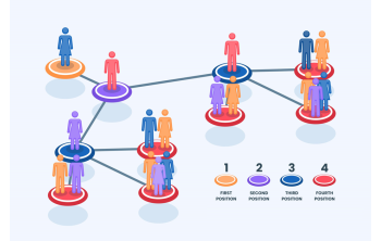 But isn't TLC a Pyramid Scheme?